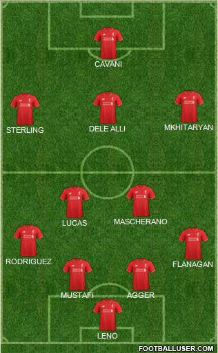 Liverpool Formation 2016
