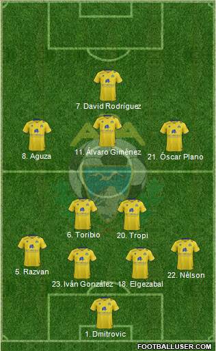 A.D. Alcorcón Formation 2016