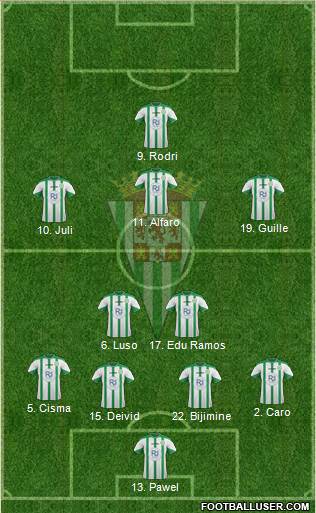 Córdoba C.F., S.A.D. Formation 2016