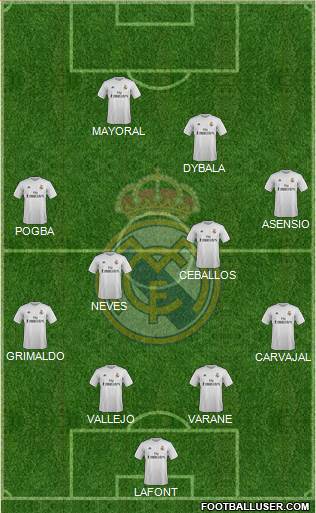 Real Madrid C.F. Formation 2016