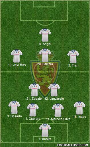 R. Zaragoza S.A.D. Formation 2016