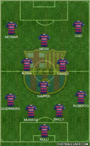 F.C. Barcelona Formation 2016