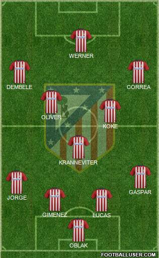 C. Atlético Madrid S.A.D. Formation 2016