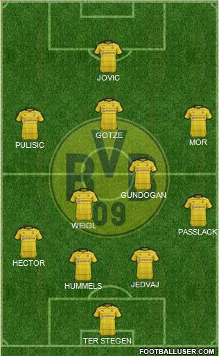 Borussia Dortmund Formation 2016
