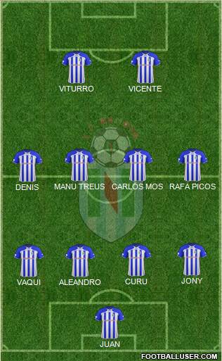 FC Renova Dzepciste Formation 2016
