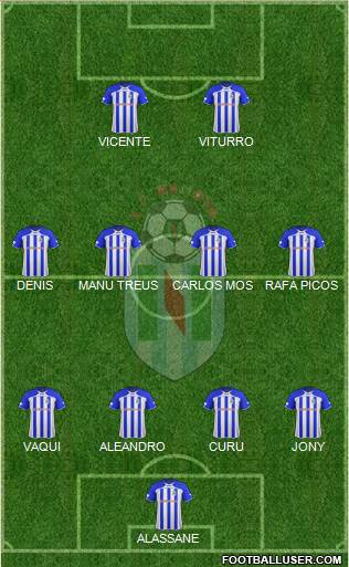 FC Renova Dzepciste Formation 2016