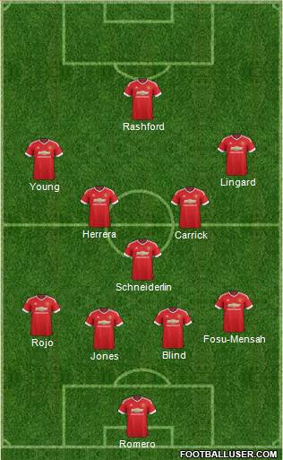 Manchester United Formation 2016