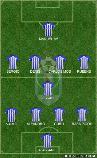 FC Renova Dzepciste Formation 2016