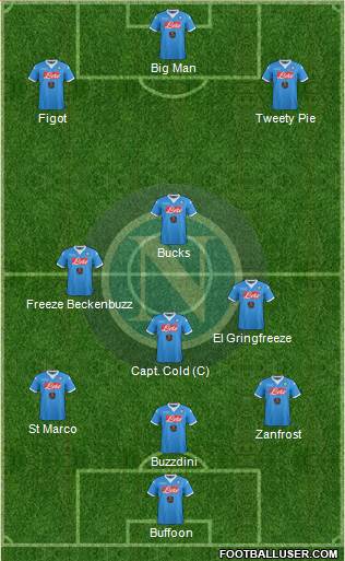 Napoli Formation 2016