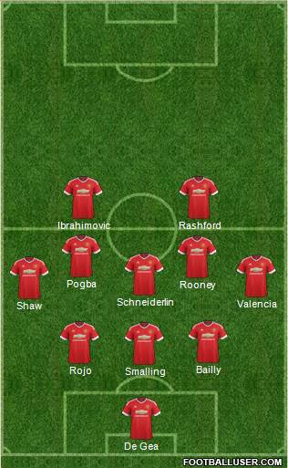 Manchester United Formation 2016