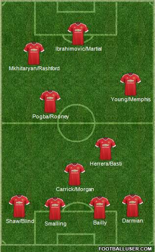 Manchester United Formation 2016