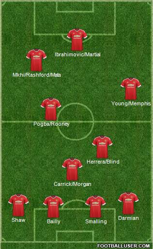 Manchester United Formation 2016