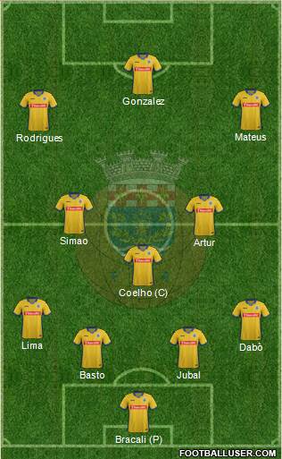 Futebol Clube de Arouca Formation 2016