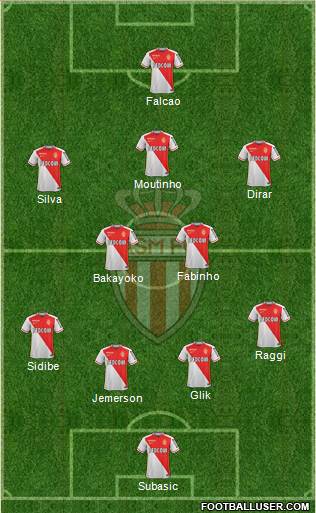 AS Monaco FC Formation 2016