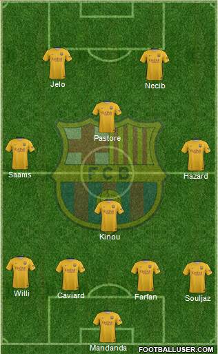 F.C. Barcelona B Formation 2016