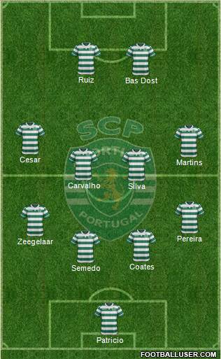 Sporting Clube de Portugal - SAD Formation 2016