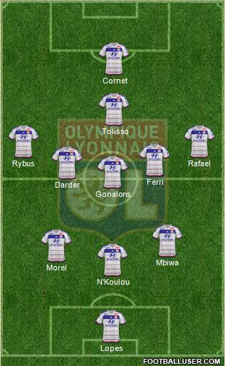 Olympique Lyonnais Formation 2016