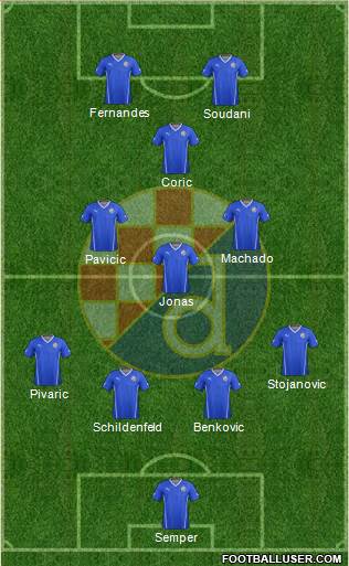 NK Dinamo Formation 2016