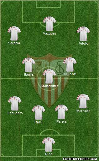 Sevilla F.C., S.A.D. Formation 2016