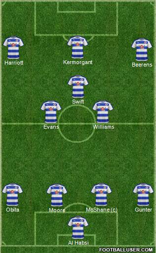Reading Formation 2016