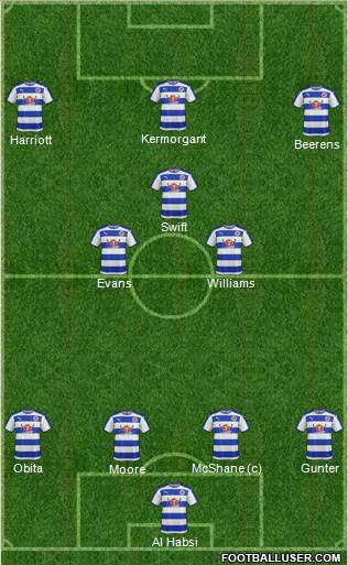 Reading 4-3-3 football formation