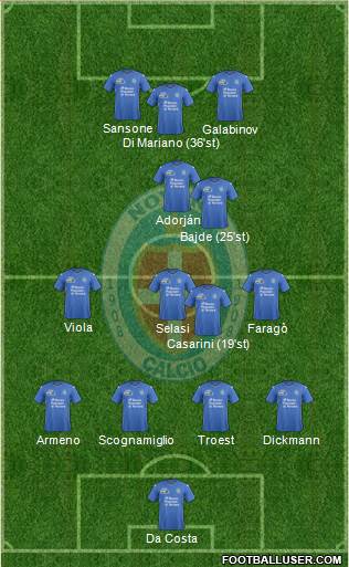 Novara Formation 2016