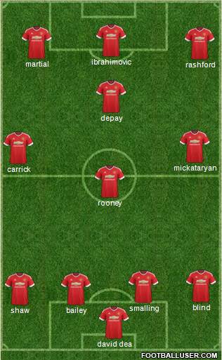 Manchester United Formation 2016