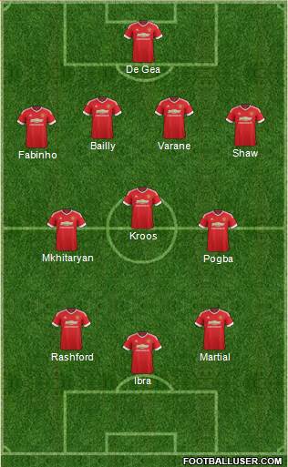 Manchester United Formation 2016