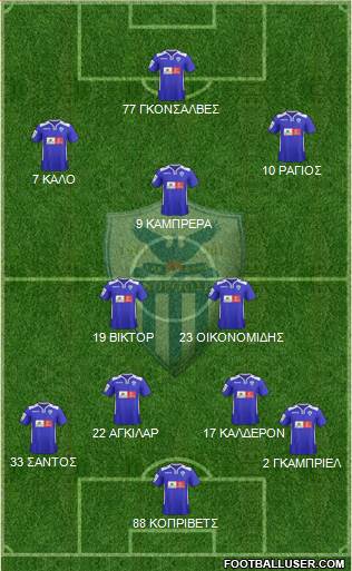 AE Anorthosis Famagusta Formation 2016
