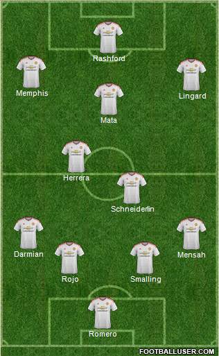 Manchester United Formation 2016