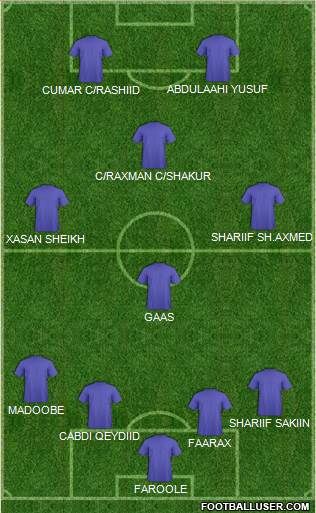 Chelsea Formation 2016