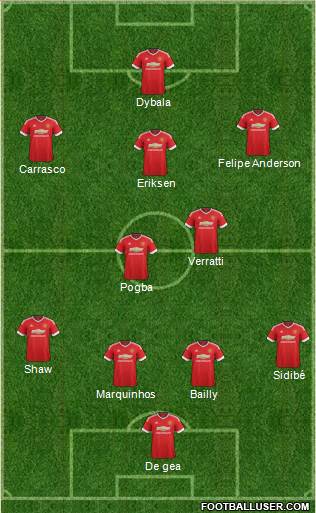 Manchester United Formation 2016