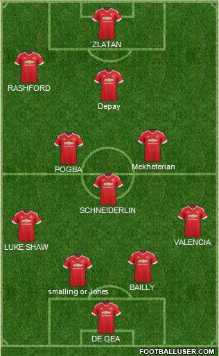Manchester United Formation 2016