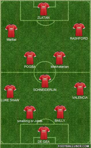 Manchester United Formation 2016