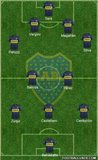 Boca Juniors Formation 2016