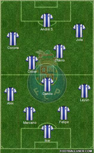 Futebol Clube do Porto - SAD Formation 2016