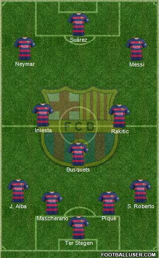 F.C. Barcelona Formation 2016