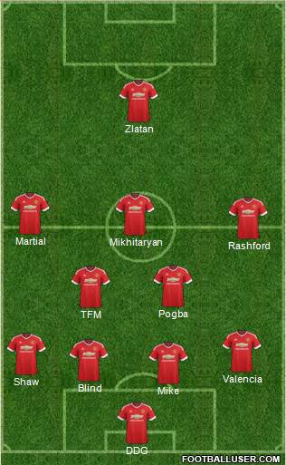 Manchester United Formation 2016