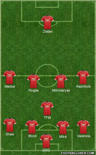 Manchester United Formation 2016