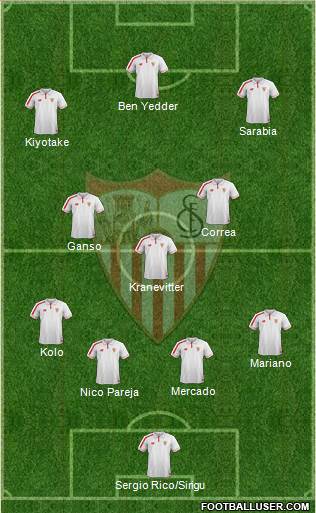 Sevilla F.C., S.A.D. Formation 2016