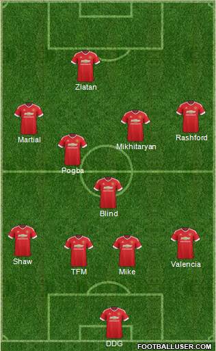 Manchester United Formation 2016