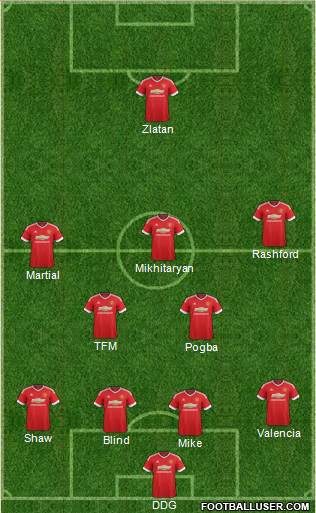 Manchester United Formation 2016
