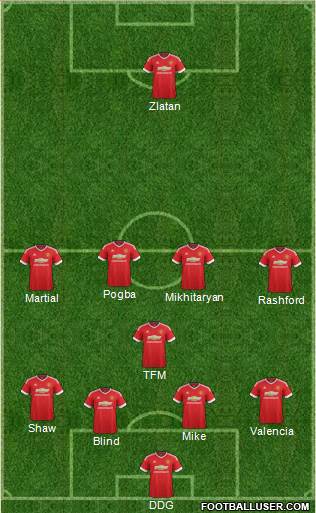 Manchester United Formation 2016