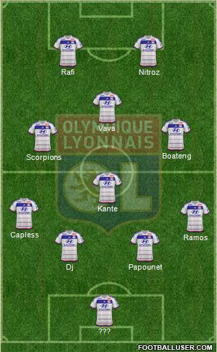 Olympique Lyonnais Formation 2016