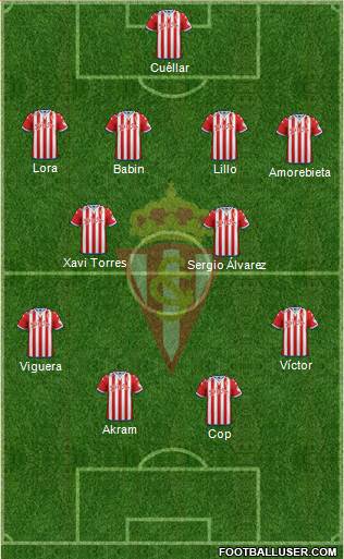 Real Sporting S.A.D. Formation 2016