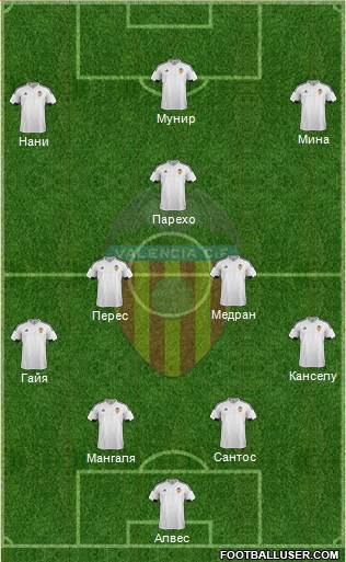 Valencia C.F., S.A.D. Formation 2016