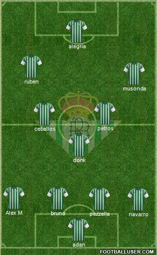 Real Betis B., S.A.D. Formation 2016