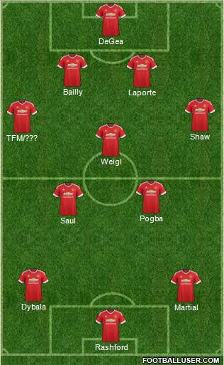 Manchester United Formation 2016