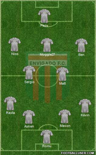 CD Envigado FC Formation 2016