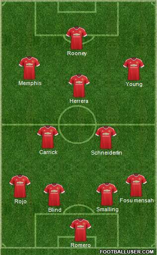 Manchester United Formation 2016